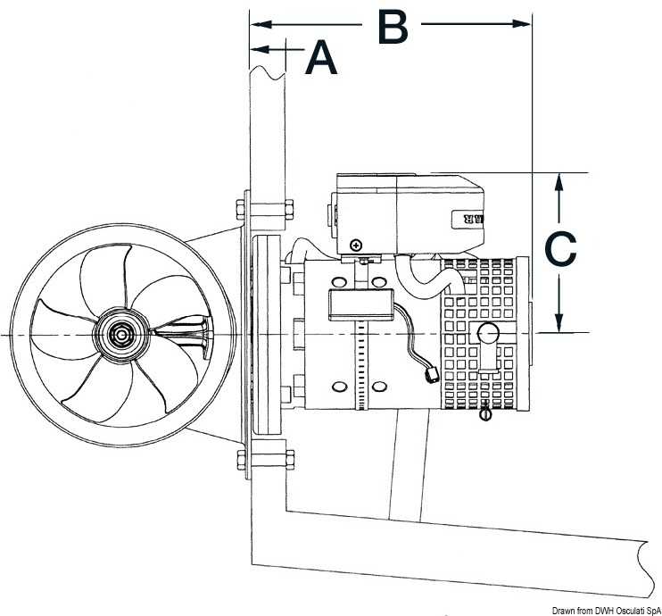 Tunnel Lewmar pour hélice de poupe diamètre 140mm