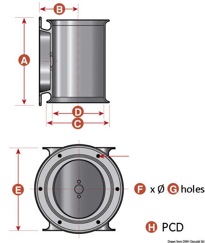 Tunnel Lewmar pour hélice de poupe diamètre 140mm