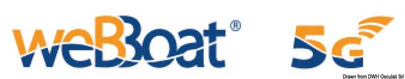 Antenne weBBoat® Plus 5G/4G/Wi-Fi DUAL SIM GLOMEX