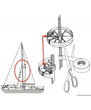 2 rondelles de protection pour voiles Sailguard