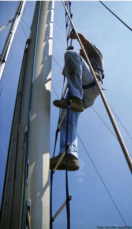 Echelle de mat hauteur 10m couleur grise