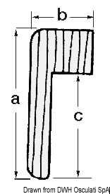Profil teck pour cadres 71.042.00 34x15x2000mm