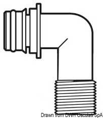 Europump raccord express gachette 90 degrés 1/2" fileté