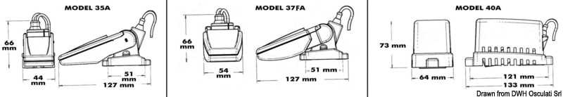 Automatisme Rule pour pompes de cale 37FA