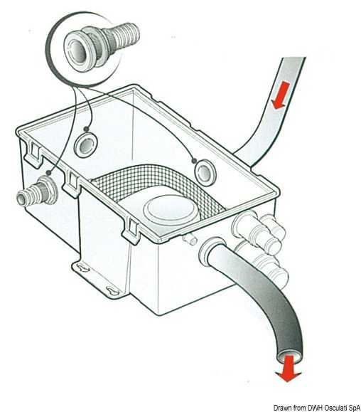 Collecteur eaux usées avec pompe Attwood 12V 27L/m