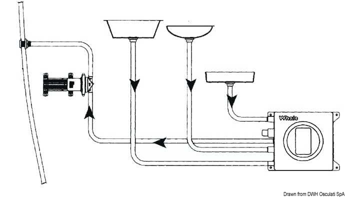 Collecteur eaux usées WHALE 8,1 L avec capteur IC 