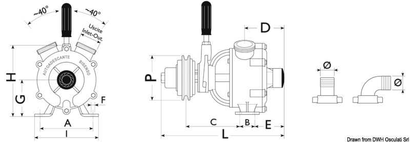 Pompe auto-amorçable en bronze 230 L/min