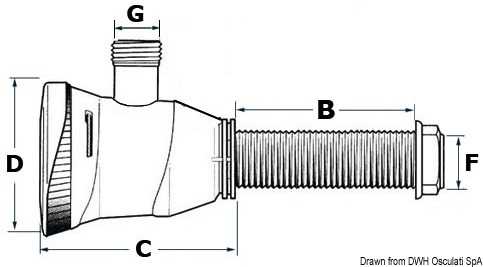 Pompe aération pour viviers Attwood 38 L/min
