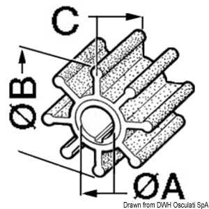 Turbine pompe ST139 8758C3; 3593659; 3596497; 21213660; 804696; 875808-8; 876690; 21951344; 897055; 3580066; 3586497; 22222936