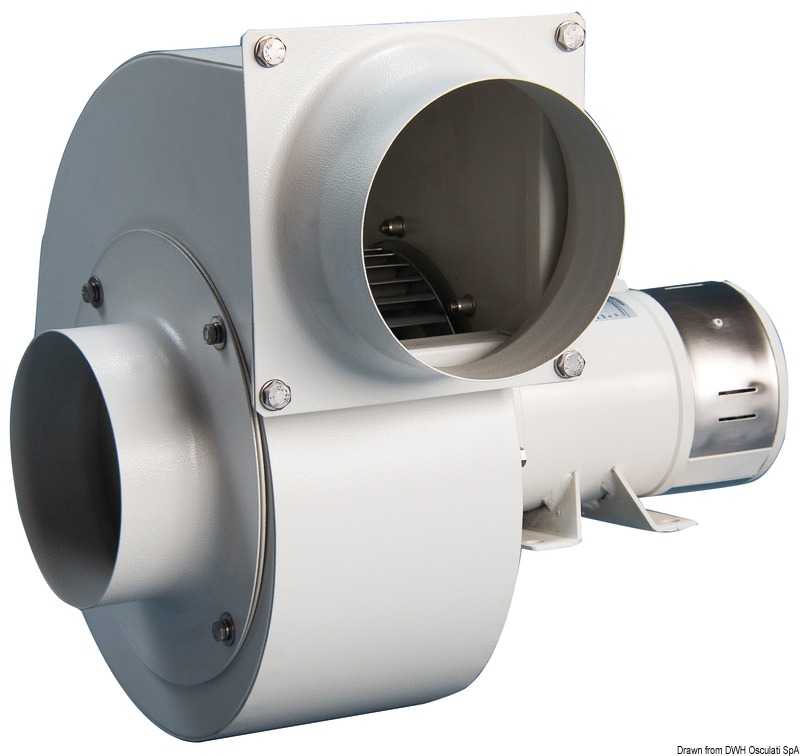 Ventilateur centrifuge 24V 120W 6A Rotation RD Débit 15 m3/min