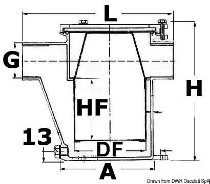 Filtre eau refroidissement moteur Inox 316 RINA 3/4"