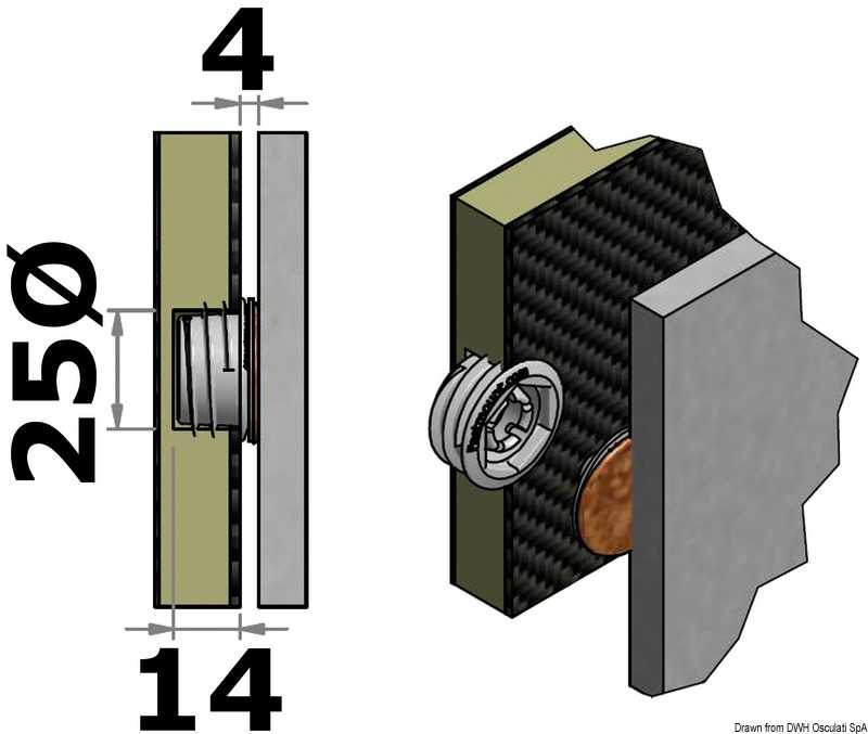 Insert pour visser 10.461.01 Fastmount LP-DF8