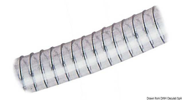 Tuyau avec spirale 18 x 25 mm En PVC transparent
