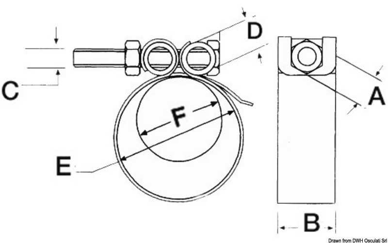 Collier de serrage Heavy Duty Inox 316 82/89 mm