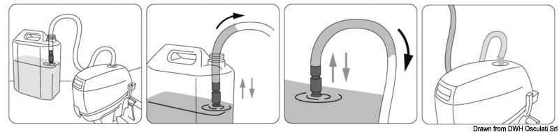 Pompe manuelle transvasement liquides tuyau 15 mm