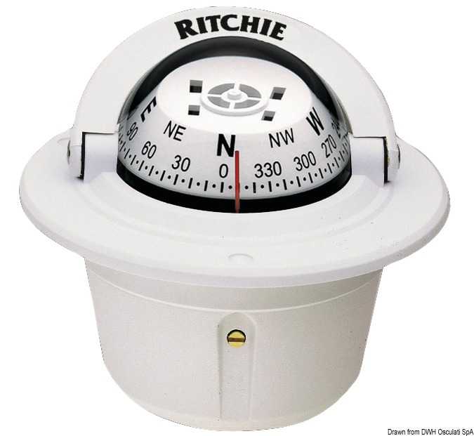 Compas encastrement RITCHIE Explorer 2"3/4 corps blanc rose blanc