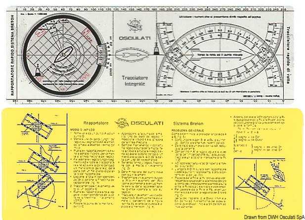 Règle rapporteuse traceur integral Longueur 350mm