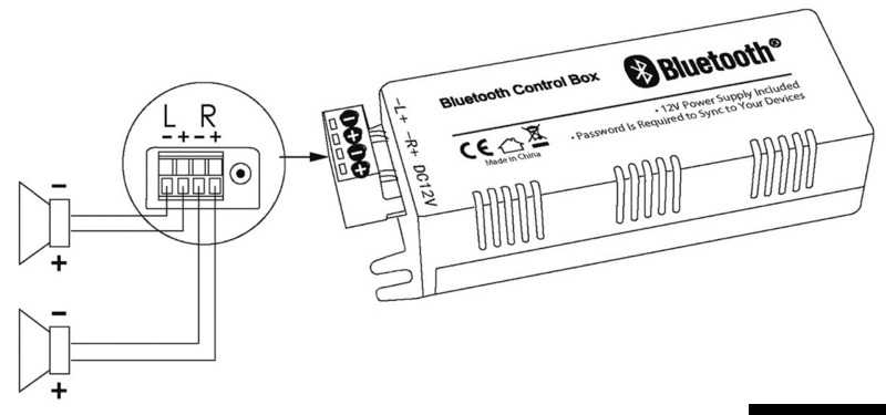 Bluetooth amplifier 2 channels W RMS 2x30 122x42x28mm