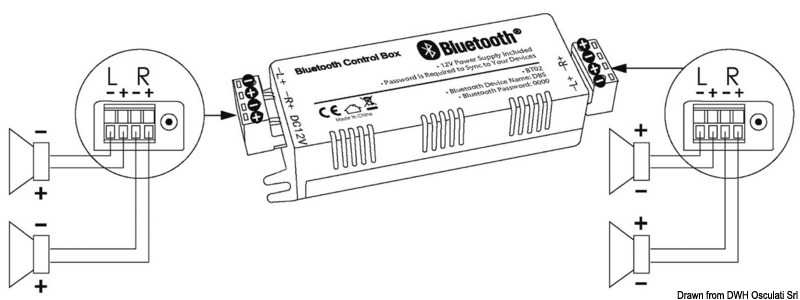 Bluetooth amplifier 4 channels W RMS 4x30 122x42x28mm