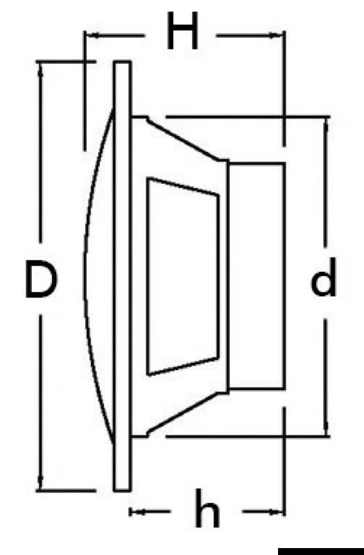 Enceintes double cône 3" 2x20 W blanc diamètre 73mm