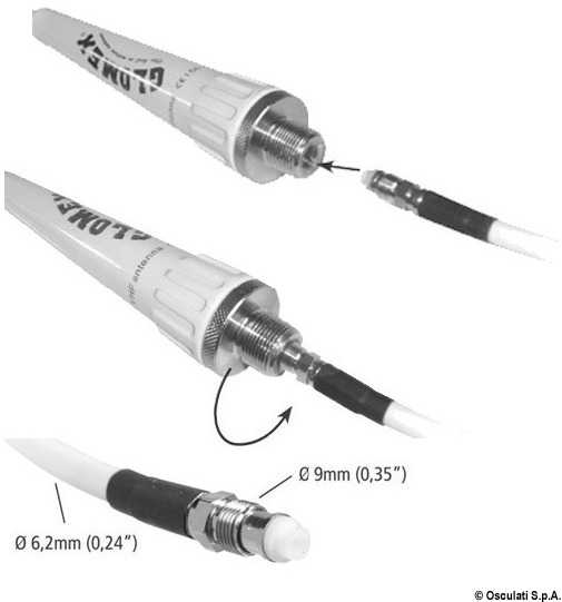 Antenne Glomex Glomeasy Line VHF en fibre de verre 0.9m