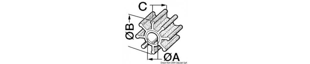 Turbines pour pompes moteurs in-bord