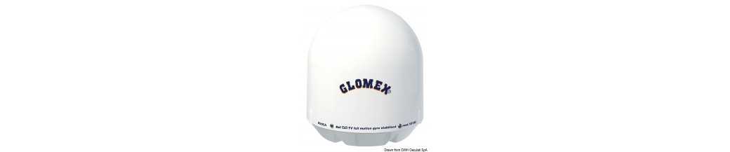 Antennes Glomex