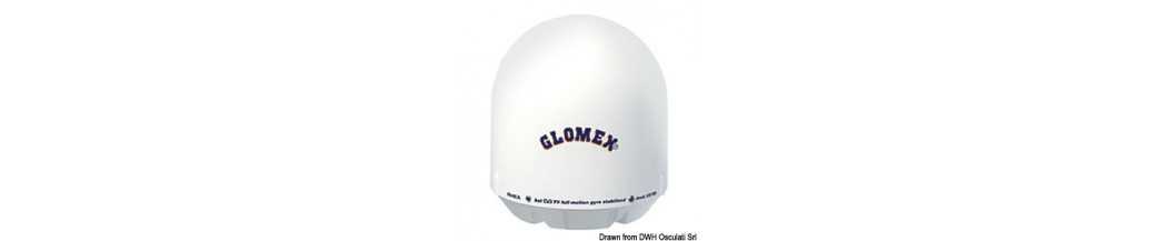 Radôme de rechange GLOMEX